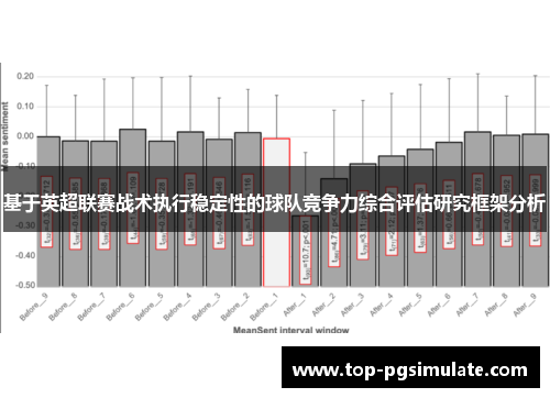基于英超联赛战术执行稳定性的球队竞争力综合评估研究框架分析