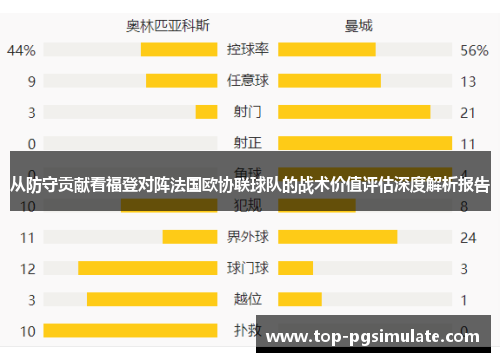 从防守贡献看福登对阵法国欧协联球队的战术价值评估深度解析报告