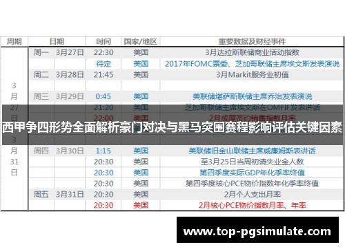 西甲争四形势全面解析豪门对决与黑马突围赛程影响评估关键因素