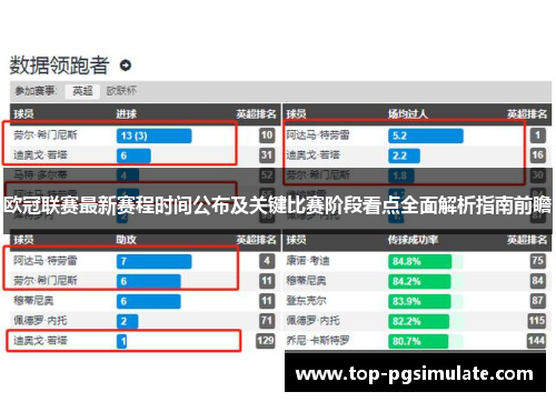欧冠联赛最新赛程时间公布及关键比赛阶段看点全面解析指南前瞻