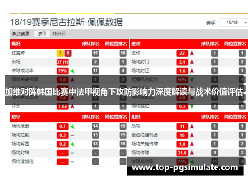加维对阵韩国比赛中法甲视角下攻防影响力深度解读与战术价值评估