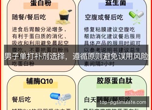 男子单打补剂选择,遵循原则避免误用风险 男子单打补剂选择,遵循原则避免误用风险